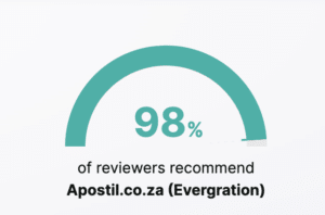 Apostil.co.za Documentation Service